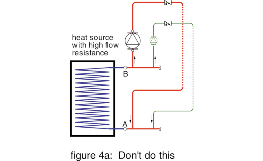 the high flow resistance heat source
