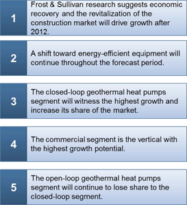 Geothermal applications