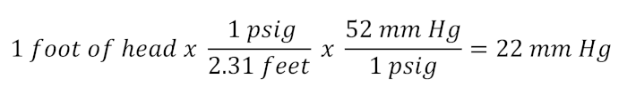 grossman equation 2