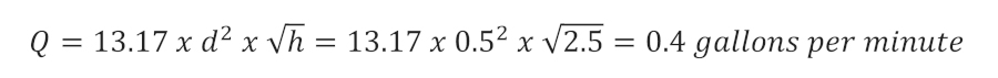 Grossman - equation 2