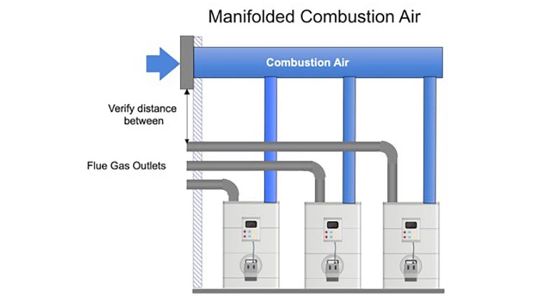 manifolded combustion air