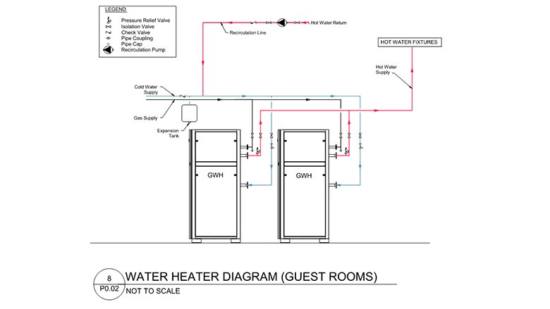 Figure 1 - Water heater diagram