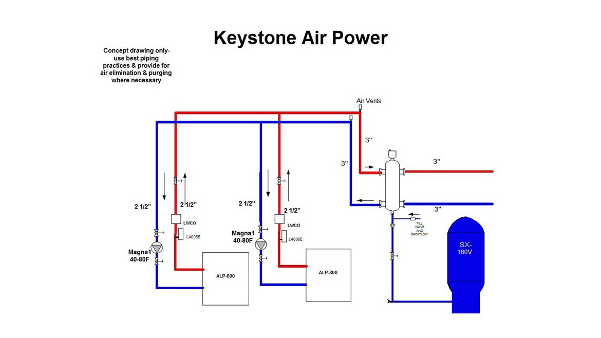 06 PM Feb 2024. Figure 1: Keystone Air Power Piping 2, Near-boiler piping