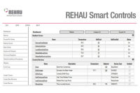 Commercial HVAC smart controls