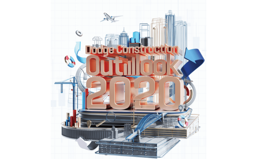 dodge outlook 2020 report