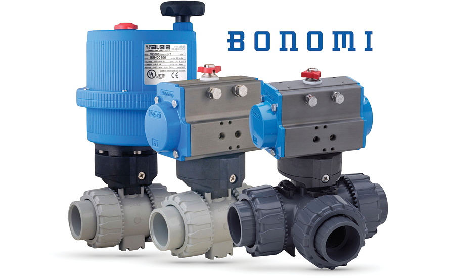 Electric and pneumatic actuation from Bonomi