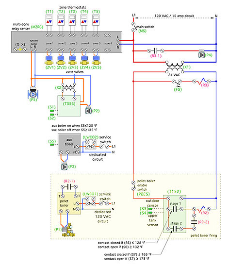 An electrical control diagram